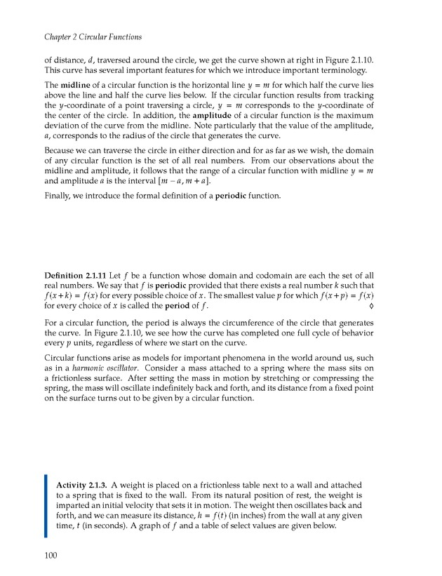 Active Preparation for Calculus - Page 100